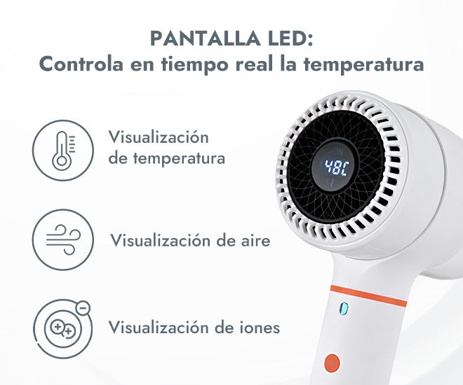 VISUALIZA EN TIEMPO REAL LA TEMPERATURA