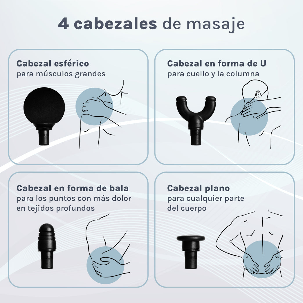 Pistola de Masaje Muscular Recargable Ozu