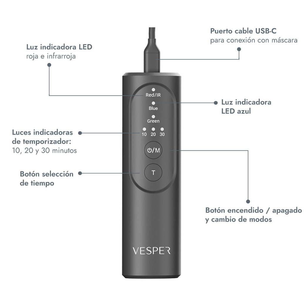 Máscara Facial luz LED Roja Azul e Infrarroja Vesper