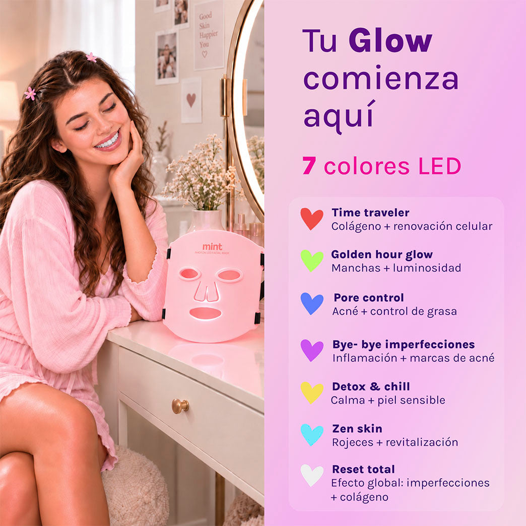 Máscara Facial LED de Fotones 7 en 1 Mint