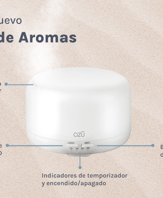 Tecnología ultrasónica