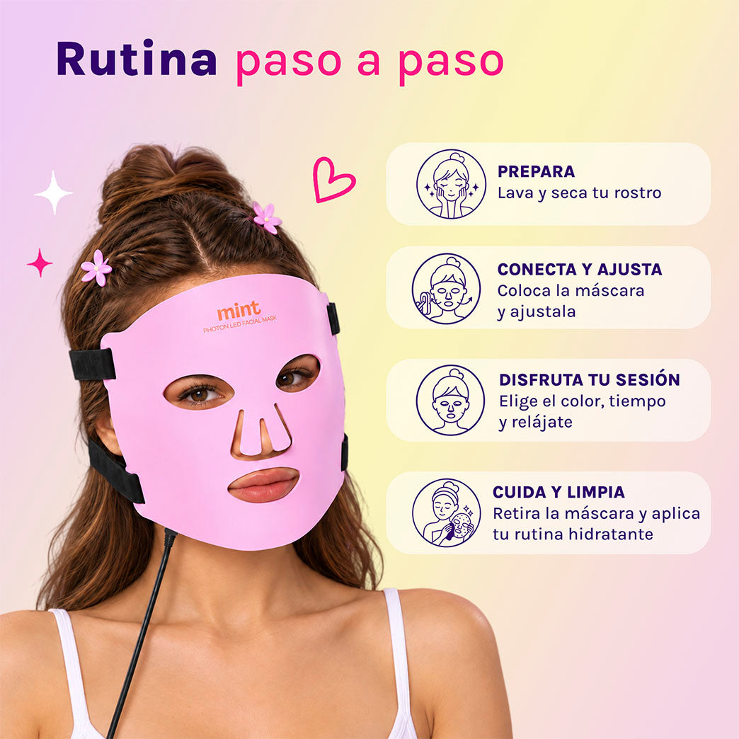 Máscara Facial LED de Fotones 7 en 1 Mint