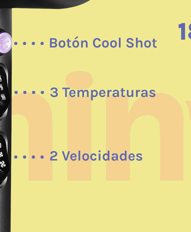 Potencia profesional