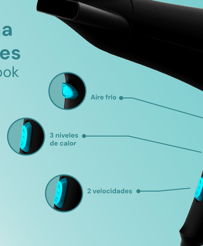 Control Total del Estilo