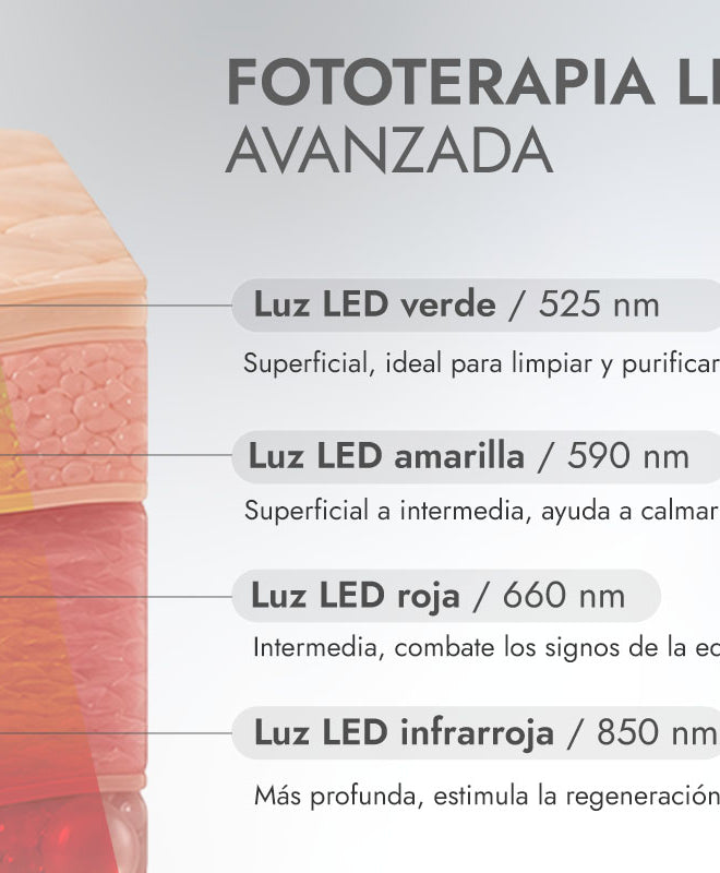 Luz LED que repara