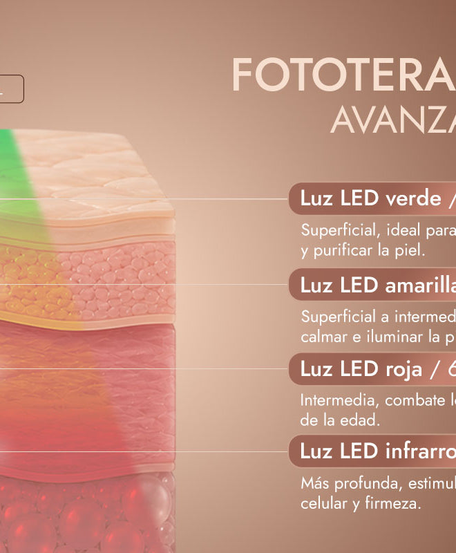 Luz LED que repara