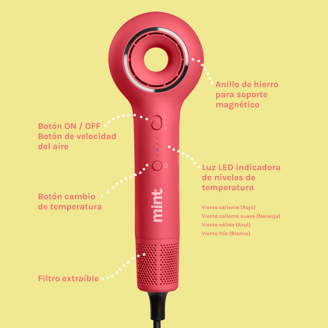 Secador Magnético Loop Sandía Mint