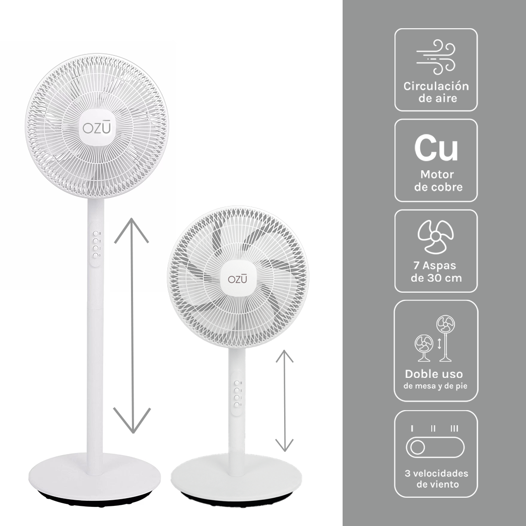 Ventilador Pedestal Blanco 14" 7 aspas Ozu