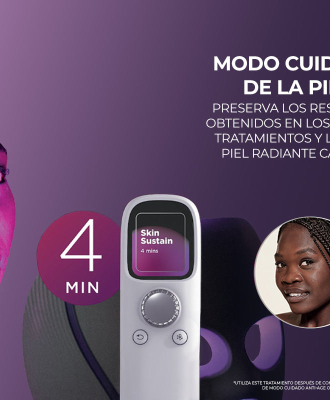 Modo Cuidado de la Piel