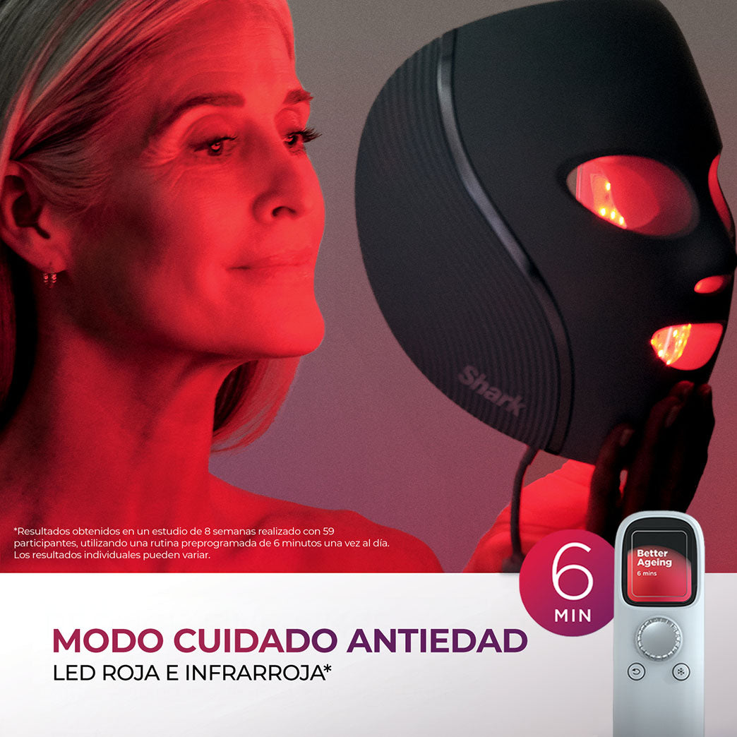 Máscara Facial LED Shark CryoGlow con Enfriamiento