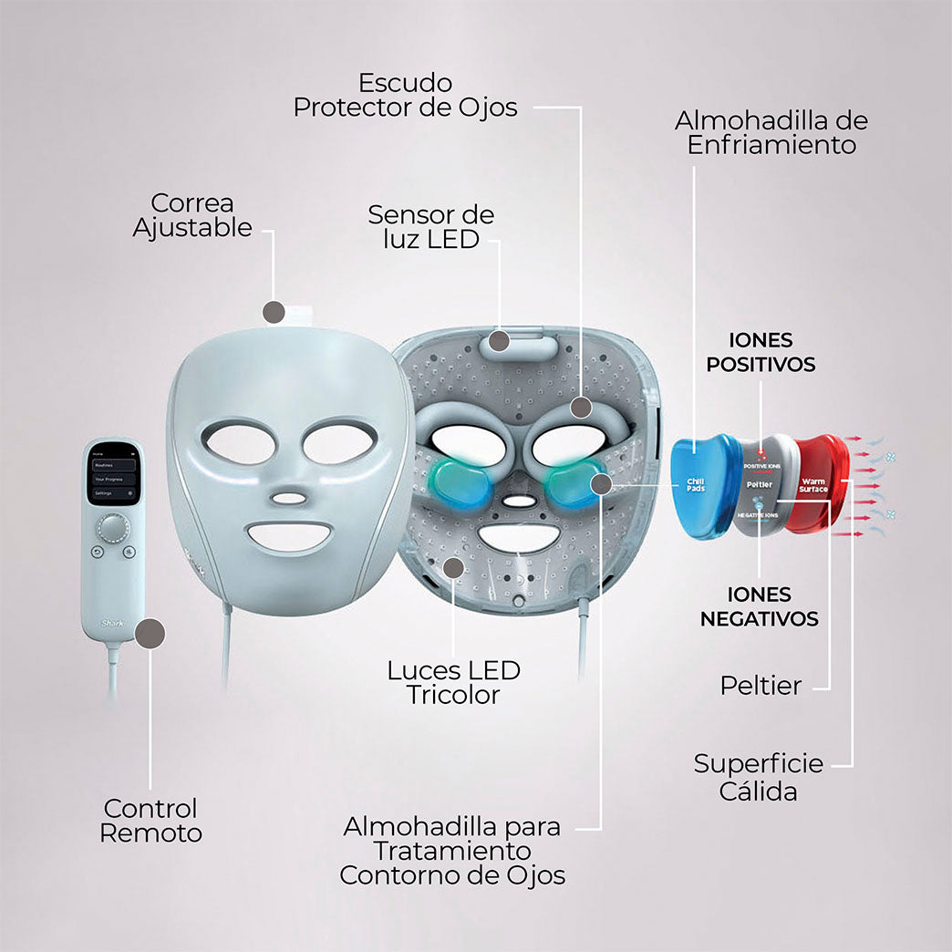 Máscara Facial LED Shark CryoGlow con Enfriamiento